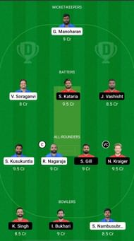USGC vs BER Dream11 Prediction - ECS T10 Dresden
